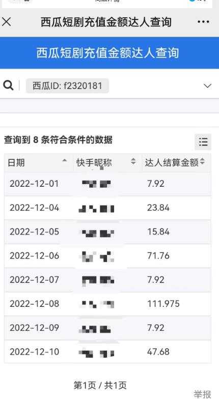 图片[2]-外面收费1980短剧变现项目，快手小剧场短剧挂载变现，个人工作室可放大（比小说推文更容易变现）-课程网
